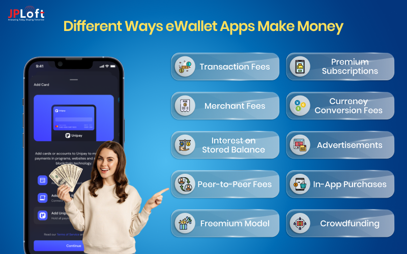 Different Ways eWallet Apps Make Money